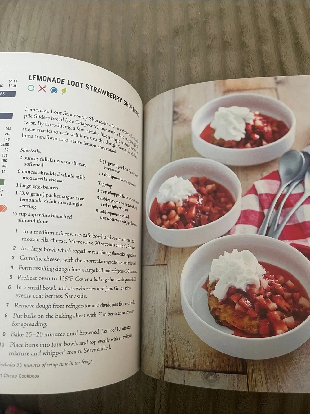 Dirty, Lazy, Keto strict keto